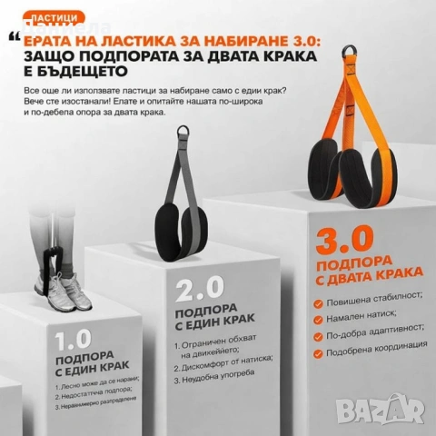 Професионален ластик за набиране с регулируема дължина и двойна опора за крака, снимка 8 - Фитнес уреди - 53337790