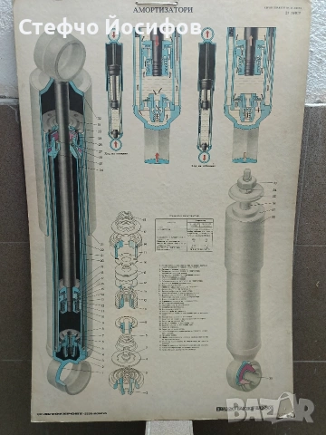 Учебни табла за автомобил ВАЗ