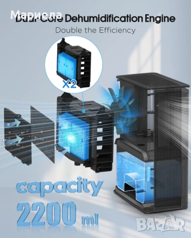 Влагоабсорбатор 30кв. м. / Пречиствател на въздуха / 2,2 литра, снимка 7 - Други стоки за дома - 52574718