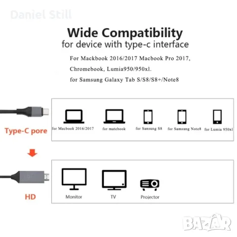 USB C към HDMI кабел 2M. 4K 30/60Hz Type C за TV конвертор адаптер, снимка 6 - Кабели и адаптери - 47178907