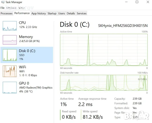 Супер лаптоп Lenovo ThinkBook 14 с 6-ядрен Ryzen 5 5500U 14" FHD, 256GB, 8 GB DDR4 Windows 10Pro , снимка 12 - Лаптопи за работа - 49612116