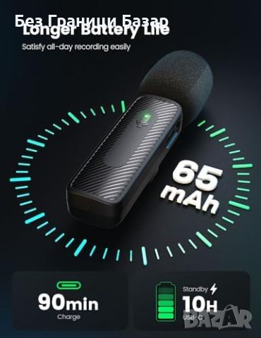 Нов Безжичен лаважен микрофон за iPhone/Android за видео и стрийминг, снимка 4 - Микрофони - 46519229