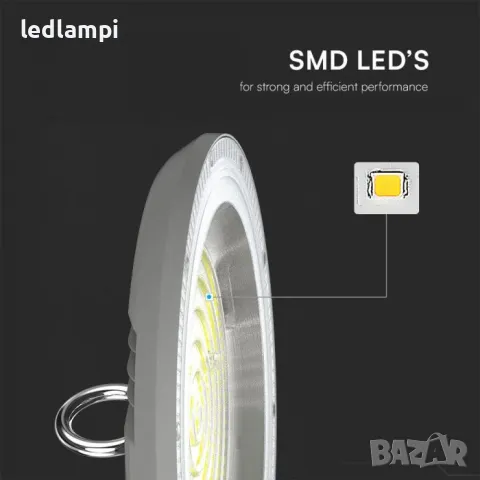 LED Индустриална Камбана 100W CCT 3in1, снимка 2 - Лампи за таван - 48295504