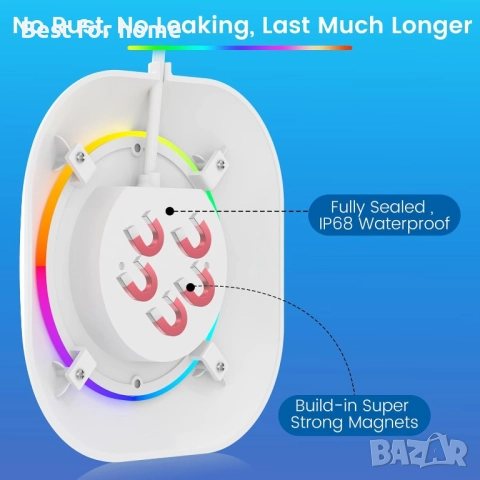 LyLmLe 20 W LED осветление за басейн, снимка 4 - Други - 52612466