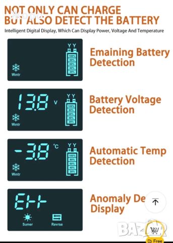 ИМПУЛСНО ЗАРЯДНО ЗА АВТОМОБИЛЕН АКУМУЛАТОР 12V/6A, снимка 10 - Аксесоари и консумативи - 46190892