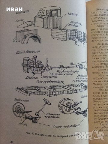 Книга за младия Автомобилист - И.М.Серяков - 1958г., снимка 5 - Специализирана литература - 46498978