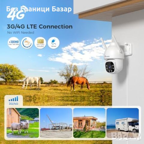 Нова 4G LTE външна камера със SIM карта и 360° нощно виждане охрана дом, снимка 2 - IP камери - 45791626