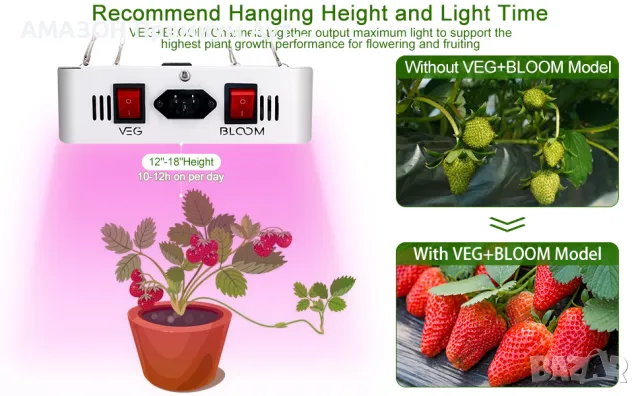 NAILGIRLS LED Grow Light 1000 W/Пълен спектър/двоен превключвател с температурен влагомер, снимка 12 - Други - 47067782