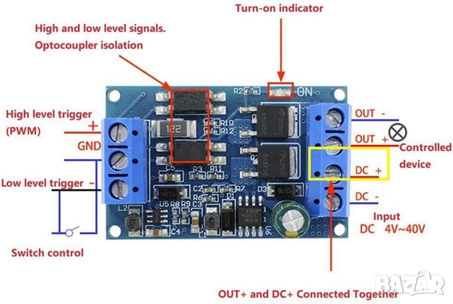 Мощен PWM модул за управление - 600W, 4-60V DC, до 10A ток, снимка 2 - Друга електроника - 51495445