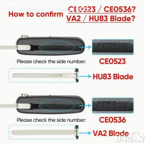 Кутийка за ключ с 2 бутона CITROEN PEUGEOT, снимка 5 - Части - 50899813