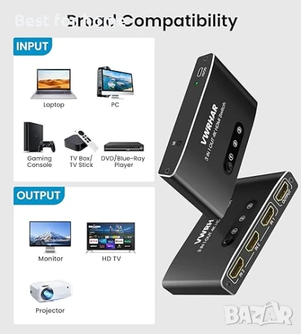 HDMI превключвател 3 в 1 изход 4K UHD , снимка 5 - Суичове - 50754158