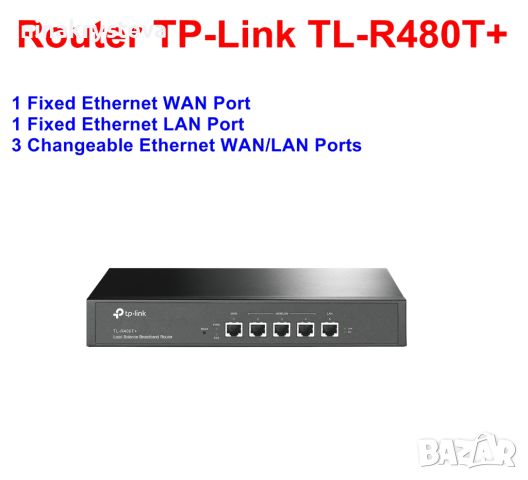 Router TP-Link TL-R480T+, снимка 1 - Рутери - 45875952