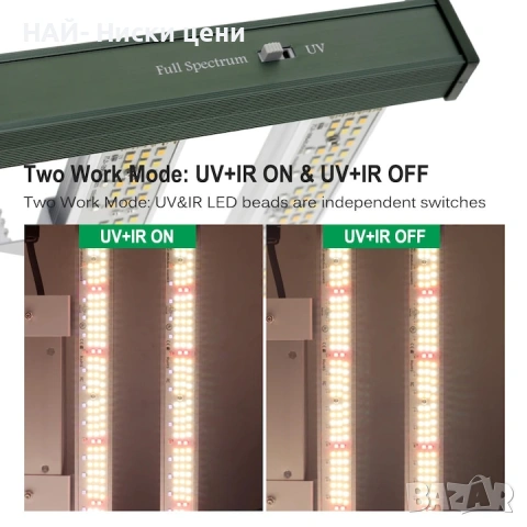 LED лампа за растеж на растения, 120W, регулируемо управление, пълен спектър, IP65, алуминий, снимка 2 - Разсади - 53893125