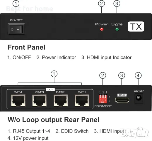 VPFET HDMI  сплитер, снимка 5 - Друга електроника - 49671187