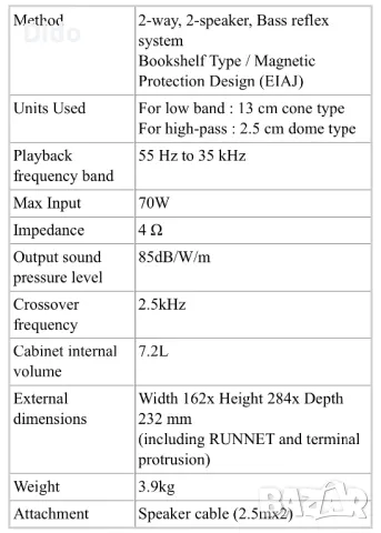 Onkyo D-052AX букшелф, снимка 5 - Тонколони - 47194620