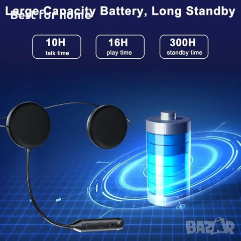 OBEST BT5.3 Мотоциклетни Bluetooth слушалки, комплект за каска, снимка 6 - Bluetooth слушалки - 50906622