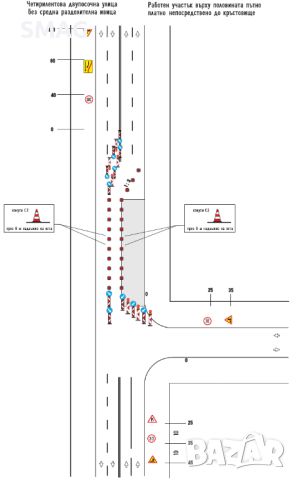 Проектиране на временна и постоянна организация на движението, снимка 6 - Други услуги - 45191892