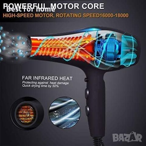 Basuwell сешоар за коса Професионален 2100W, снимка 3 - Сешоари - 45911050