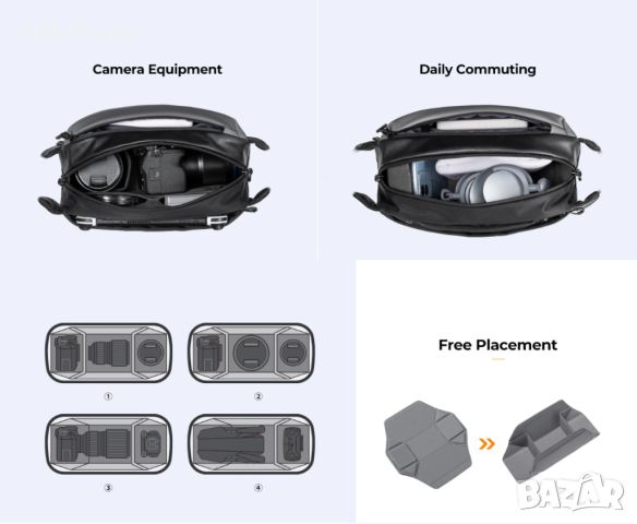 Луксозна чанта за фотоапарат  , обективи K&F , 10L / Canon , Sony и др, снимка 6 - Чанти, стативи, аксесоари - 46302626