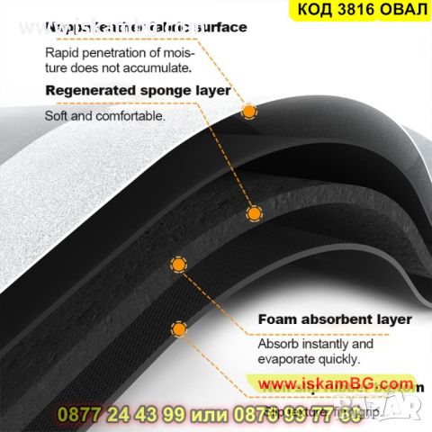 Елипсовидна абсорбираща постелка за баня - КОД 3816 ОВАЛ, снимка 9 - Други стоки за дома - 45418441