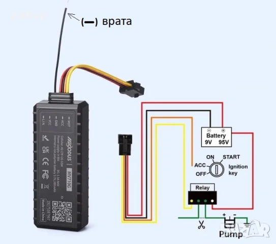 GPS tracker тракер с международна предплатена SIM карта, без такси, без договор, снимка 9 - Навигация за кола - 33949414