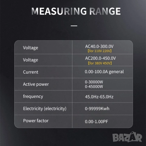 Подотчетен контролен електромер за DIN шина TOMZN 6 в 1 | 100A, снимка 8 - Друга електроника - 43448701