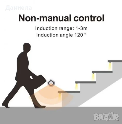Интелигентен LED контролер със сензор за движение за стълби, 32 канала, 12/24V, снимка 4 - Лед осветление - 50680903