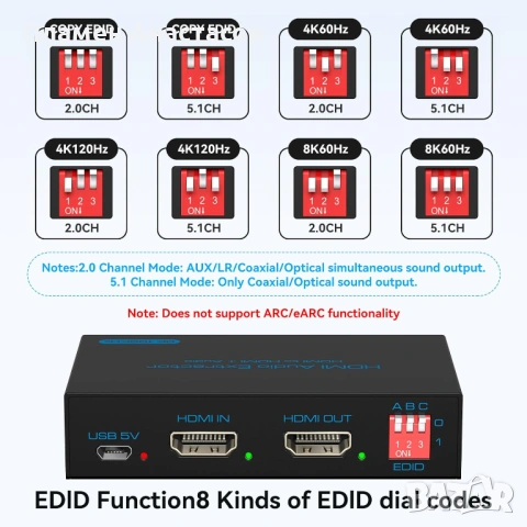 8K 60Hz HDMI Audio Extractor – HDMI към Optical/Coaxial/AUX конвертор, 4K120Hz, поддръжка HDCP, DTS, снимка 5 - Други - 53283336