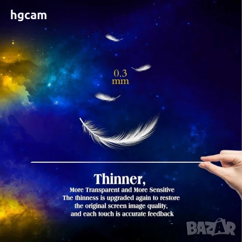 Стъклен протектор за Tesla Model 3 2024 и XIAOMI SU7, снимка 2 - Фолия, протектори - 50486913