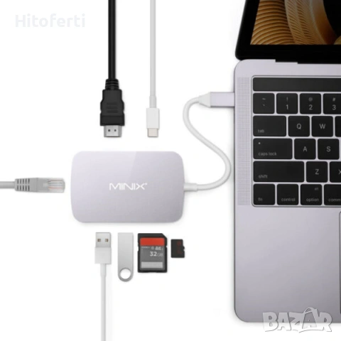 Четец на карти MINIX NEO хъб 7в1 -USB-C 2 x USB 3.0, снимка 2 - Кабели и адаптери - 53749877