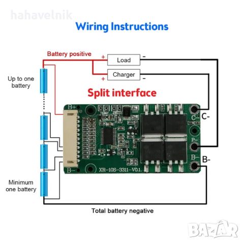 контролер за литиево йонни батерии BMS 10S 36V/42V 15A зарядно за 10 клетки, снимка 3 - Друга електроника - 35760483