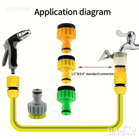 Комплект от 3 комплекта универсални конектори за бързо свързване към маркуч, размери 3/4" и 1/2", снимка 8 - Напояване - 51128007
