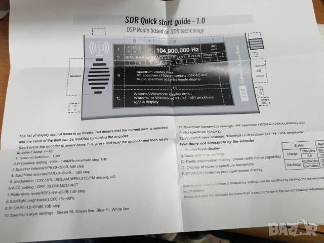 Deep SDR 101 всевълнов радиоприемник, снимка 13 - Радиокасетофони, транзистори - 53824007