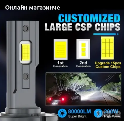 Брутални лед крушки D2S и H7, снимка 2 - Аксесоари и консумативи - 49832000