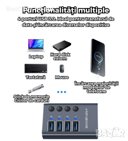 4 в 1 USB хъб с бутон ON/OFF, PRESTIGE CHARGE®, алуминий, 4 USB 3.0 порта, снимка 5 - USB кабели - 53664056