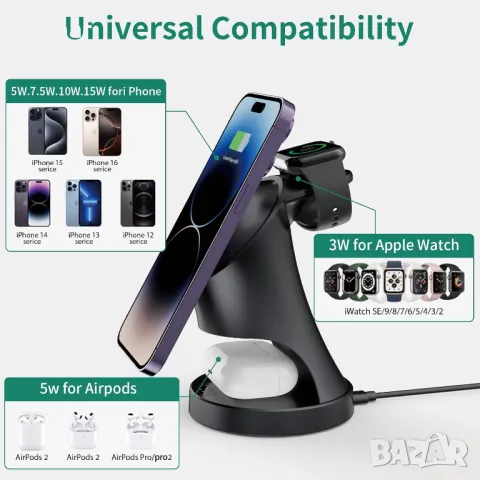 3 в 1 безжична зарядна станция, магнитно безжично зарядно за Apple устройства, 15W, снимка 4 - Безжични зарядни - 50286535