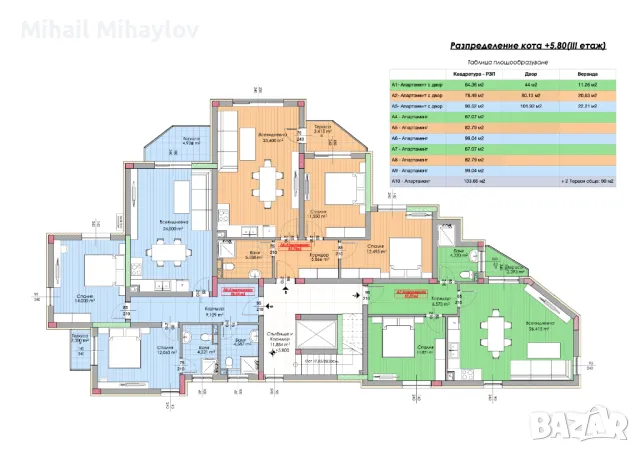 Yamacha Park Residence, снимка 2 - Aпартаменти - 47568884