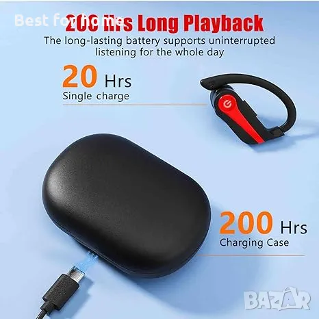 Bluetooth слушалки с калъф за зареждане 	UrbanX, снимка 5 - Bluetooth слушалки - 50191523