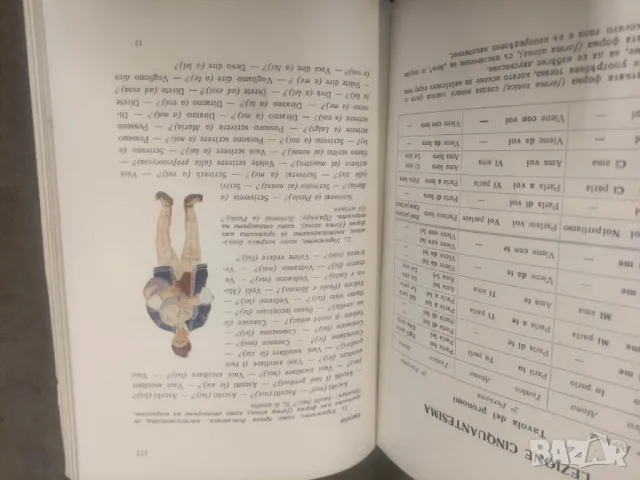 Продавам стар учебник по италиански  " Primo libro di Italiano. Per la 4. classe del ginnasio "  , снимка 5 - Учебници, учебни тетрадки - 48921562