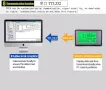 Индикатор за капацитета на батерията, 8-120V 350A Монитор на батерията, снимка 6