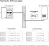 Проточен бойлер Vaillant electronic VED pro E 21/8 B 0010023794 21 kW 8 литра ел бойлер , снимка 5