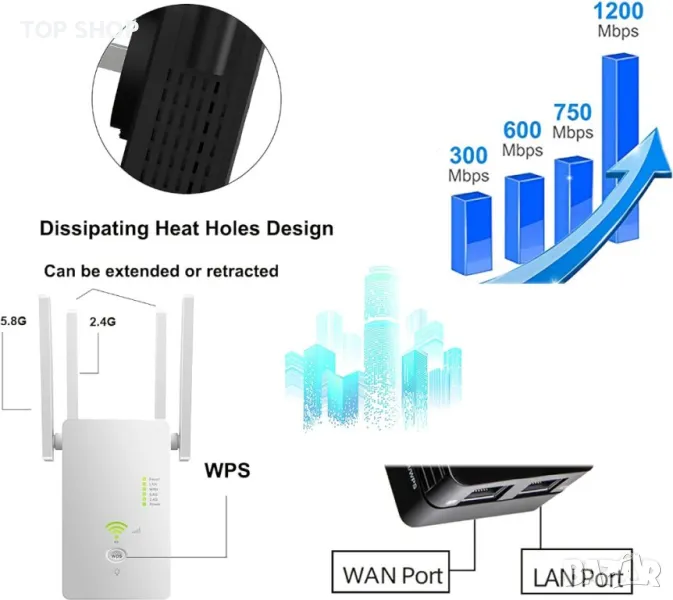 WiFi Range Extender, до 1200Mbps, 2,4 & 5GHz двулентов WiFi ретранслатор WiFi усилвател на сигнала с, снимка 1