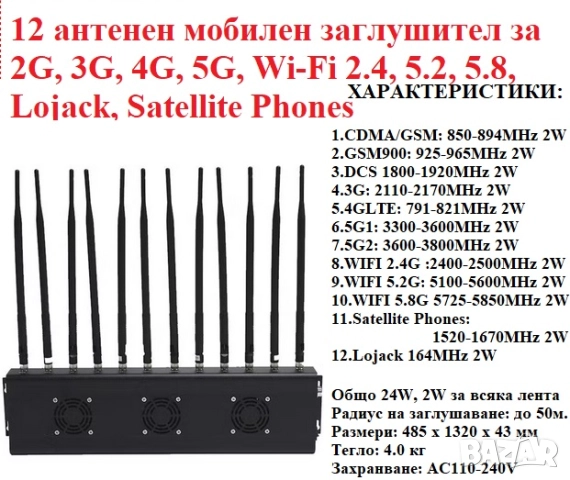 Заглушители за GSM, GPS, WiFi, Bluetooth, снимка 17 - Друга електроника - 47440485