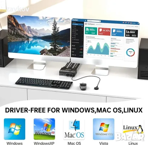 KVM превключвател Displayport 2 PC 2 монитора: с този 2 PC 2 monitor, снимка 3 - Друга електроника - 49872875