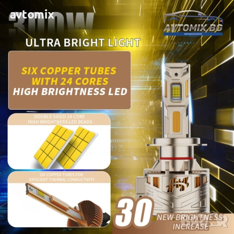 LED крушки H7 160W 10000LM,12-24V Canbus, снимка 2 - Аксесоари и консумативи - 53412787