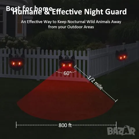  Соларен репелент срещу набези на животни  Ninonly, снимка 4 - Други - 49738081