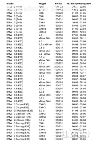 Нов комплект предни спирачни апарати за BMW 3 (E46), БМВ 3 (Е46) и др., снимка 4 - Части - 49409884