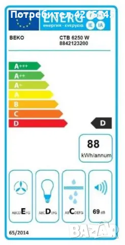 Абсорбатор за вграждане Beko CTB6250W, Телескопичен, Бял [НОВ], снимка 2 - Абсорбатори - 48796307