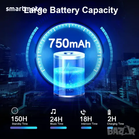 EJEAS V4C интерфон за рефери 1500 m ултра дълъг интерком 4едновременно, снимка 6 - Друга електроника - 46907156