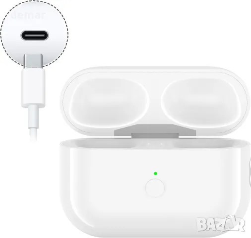 Безжичен калъф за зареждане за AirPods Pro 1-во и 2-ро поколение, Type-C